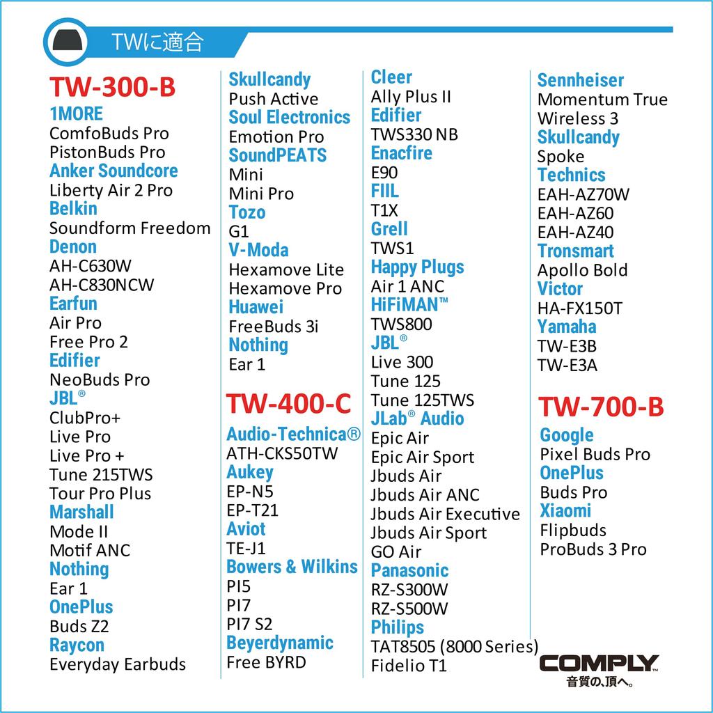 Comply 1 Comfortable Earbud Small TW-300-B Earbuds, Pair, Sound-Isolating, Fit, Anti-Slip Tips, HC35-82501-01,