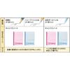 KOKUYO S&T Campus Note A-lined 5-book pack No-3AN x 5
