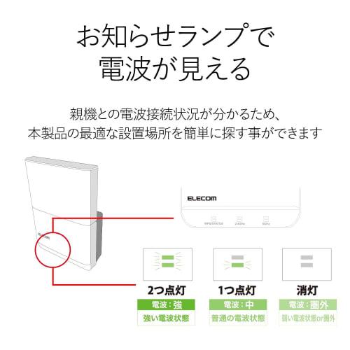 Elecom WiFi Wireless LAN Repeater 11ac/n/a/g/b 433+300Mbps Direct Plug Into Outlet WTC-733HWH2