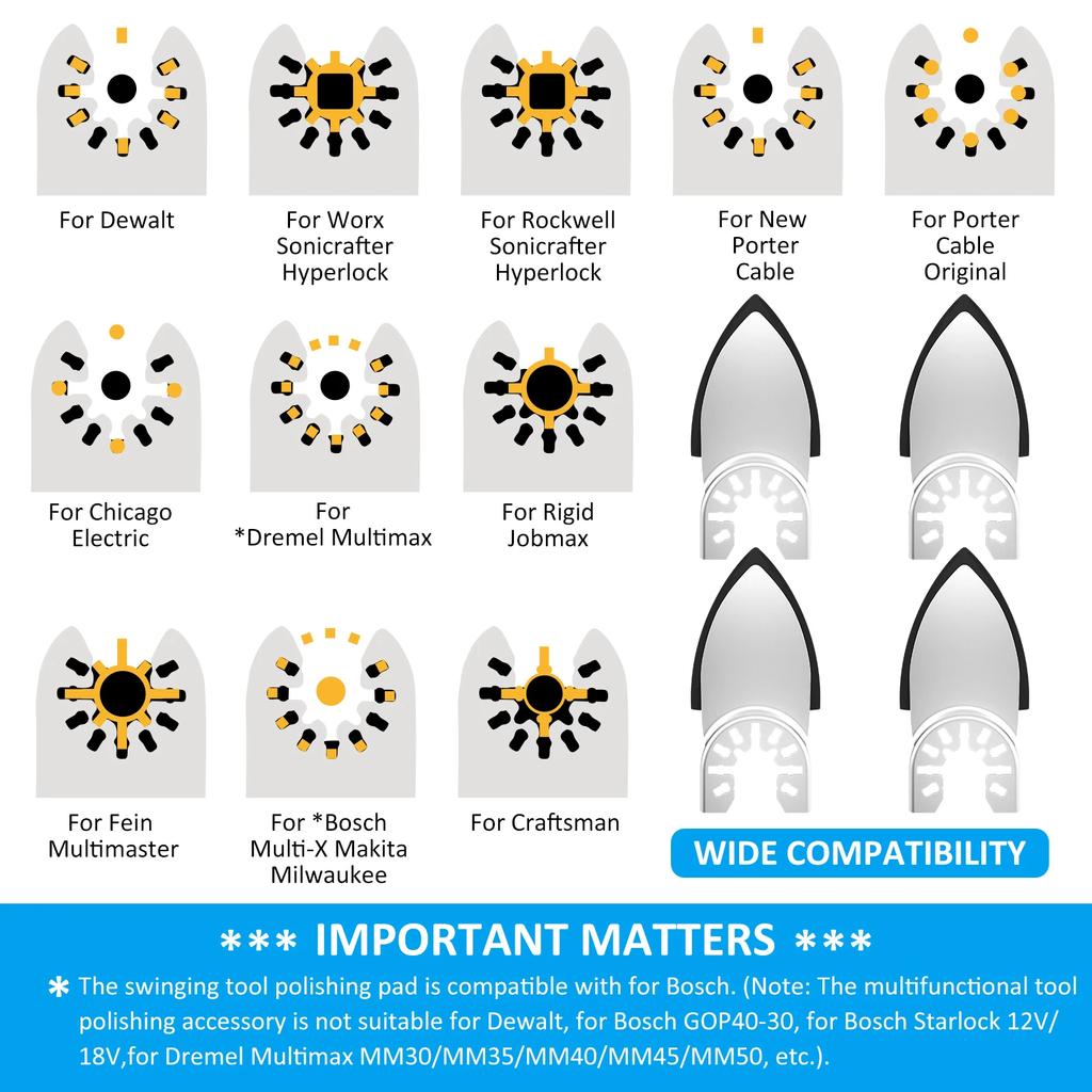 154-teiliges Schleifpad-Set für oszillierende Werkzeuge, Finger-Schleifpads, Körnung 60/80/120/180/240/320, Mehrzweck-Finger-Schleifpapier 2025