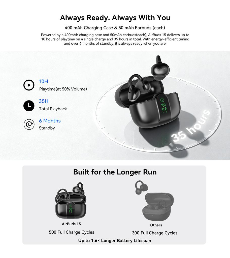 Blackview AirBuds 15 Wireless Bluetooth 6.0 Headphones Open Ear Earphones ENC IPX5