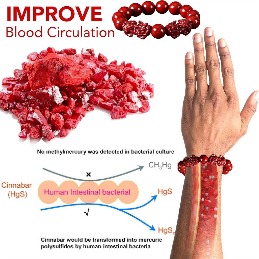 Zinnober Feng Shui Armband – Reichtum Schutz Amulett, Handgefertigtes Glücksbringendes Rotes Perlenarmband