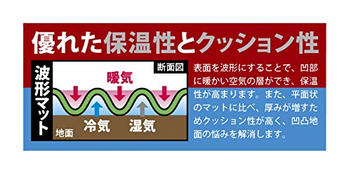 Captain Stag EVA Foam Mat, Double, 140 x 217 cm, UB-3001