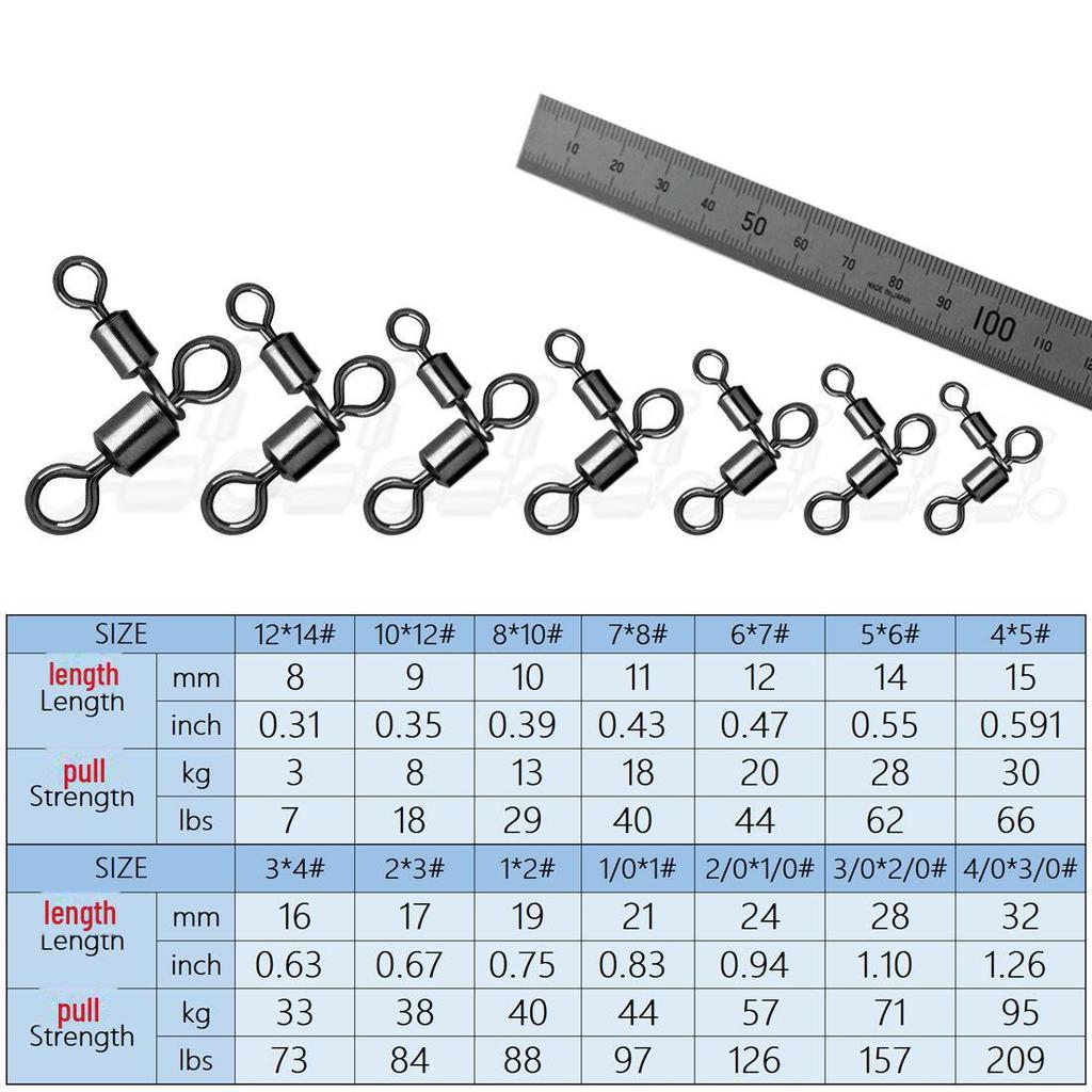 Otočná rybářská spojka proti zamotání: Háček na kroužek rodič-dítě pro outdoorové vybavení