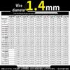 Universal Y-Type Compression Spring, 0.2-2.0mm Wire Diameter, Small Pressure Return Spring