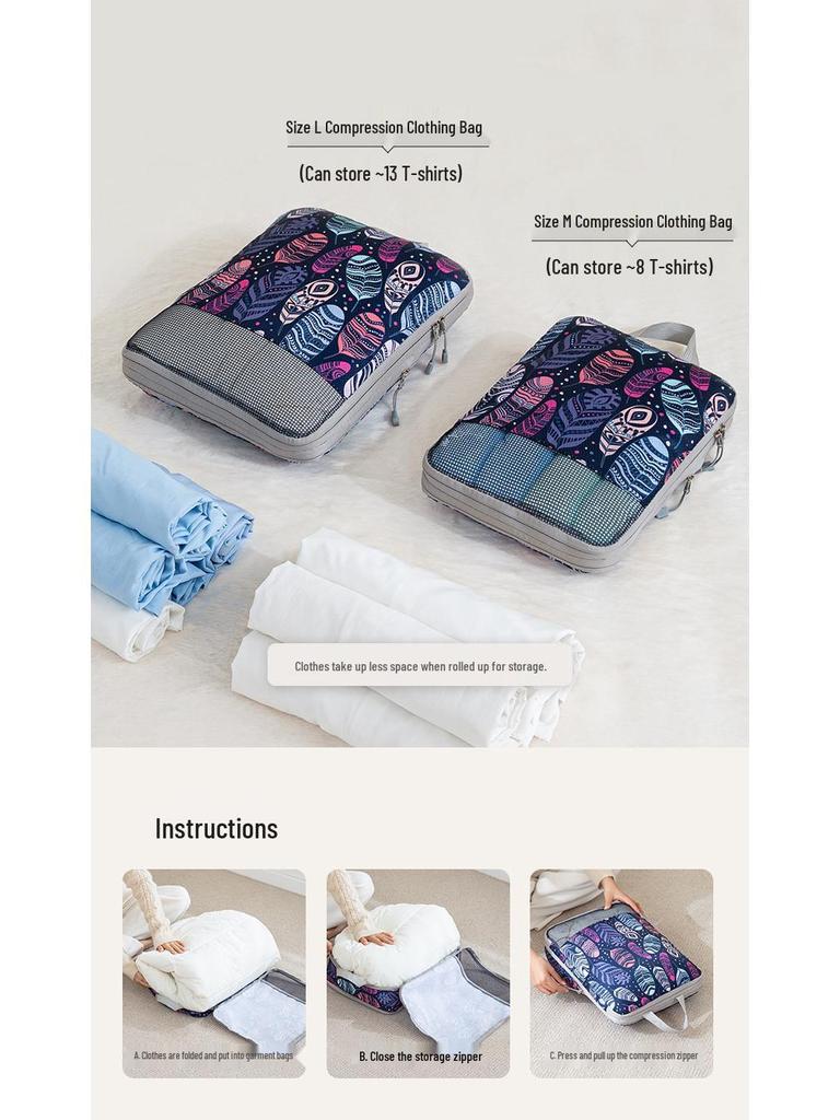 Travel Compression Set: Digital Toiletry, Makeup, Clothes & Shoes Organizer