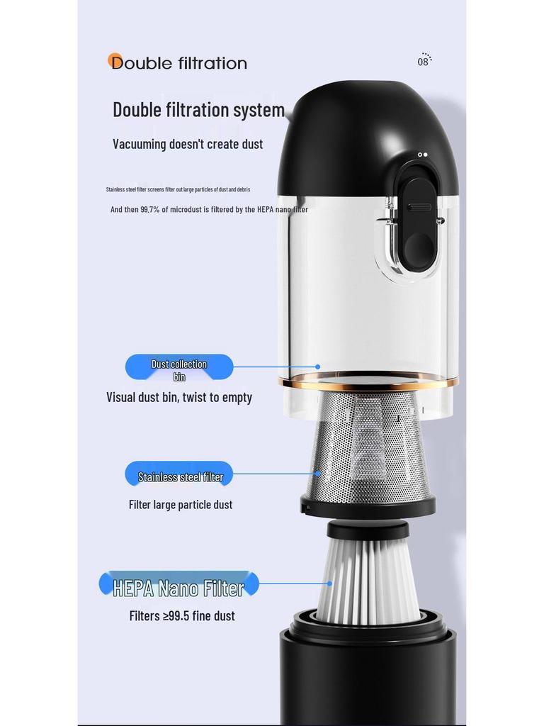 Multifunctional Wireless Handheld Vacuum Cleaner for Car and Home
