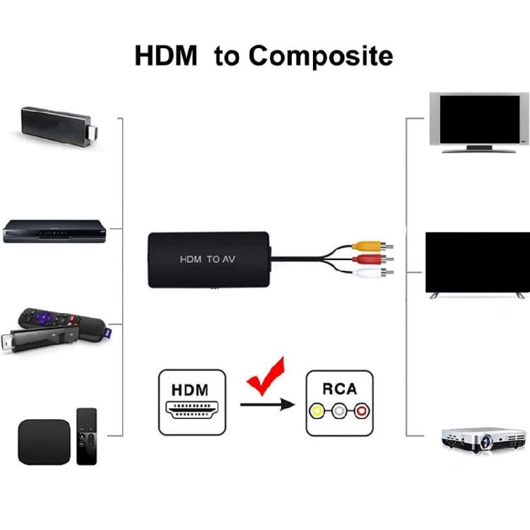 1080P HDTV Male to 3RCA Video Cable HDTV to 3RCA Cable Connector Adapter for HDTV Gaming Console Accessories