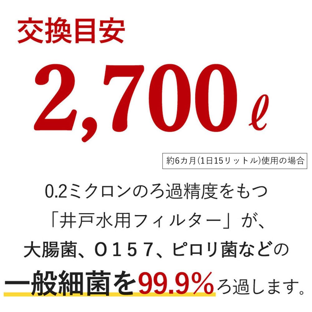 Dream Bank Well Water Purifier, 3-Year Model, for Wells, Freestanding, Tested for Fluoride and PFAS Removal, Compatible with Beaq Faucets