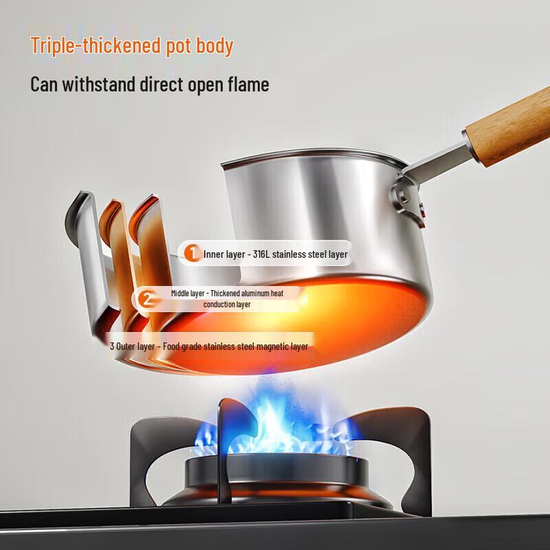 Joyoung 16cm 316L Stainless Steel Multipurpose Pot with Steamer