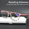 Leopard Square Frame Reading Glasses for Women Neutral Light Luxury Glasses Anti-blue Light Presbyopia Glasses Diopters To 0+4.0
