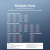 Multiple Port 100W  Fast Charging with 4 Outputs USB C Power Adapter for Laptops, Tablets, and Phones
