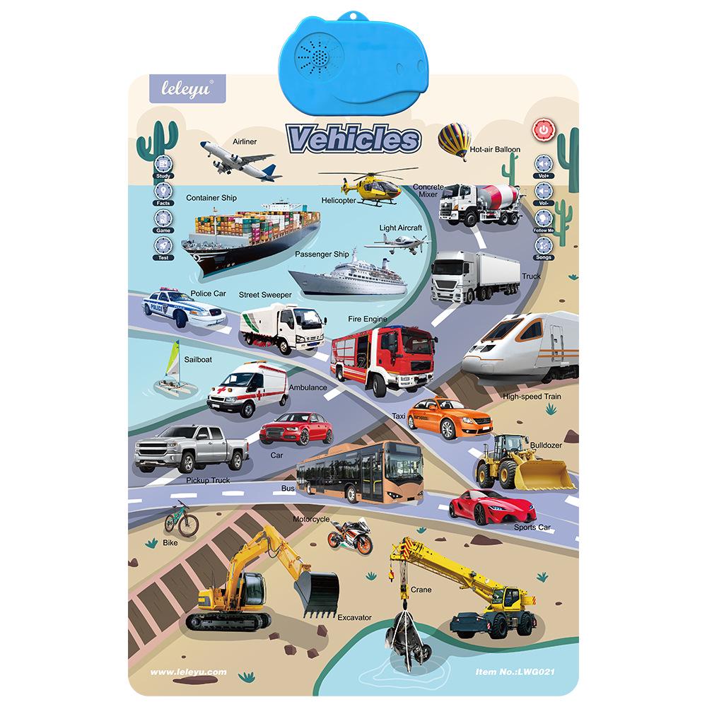 High-Quality Children's English Talking Wall Chart Toy