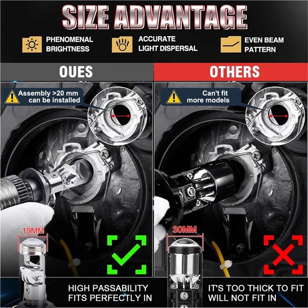 Bi-LED H7 H4 Scheinwerfer Projektorlinse 150000LM H11 9005 HB3 9006 HB4 H8