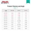 DELIXI ELECTRIC LXW5 Series Limit Switch