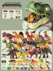 Dinosaur Toy Set: Tyrannosaurus & Triceratops Soft Rubber Figurines for Kids
