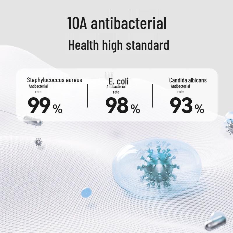 One's Member Men's Antibacterial Combed Cotton 3-Pack T-Shirt