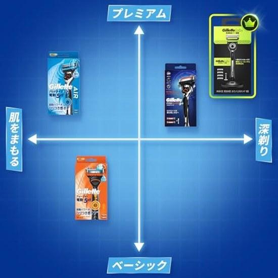 Gillette Razor Electric Main Unit Replacement Blades 3 Pieces Mens Skin-friendly ProGlide