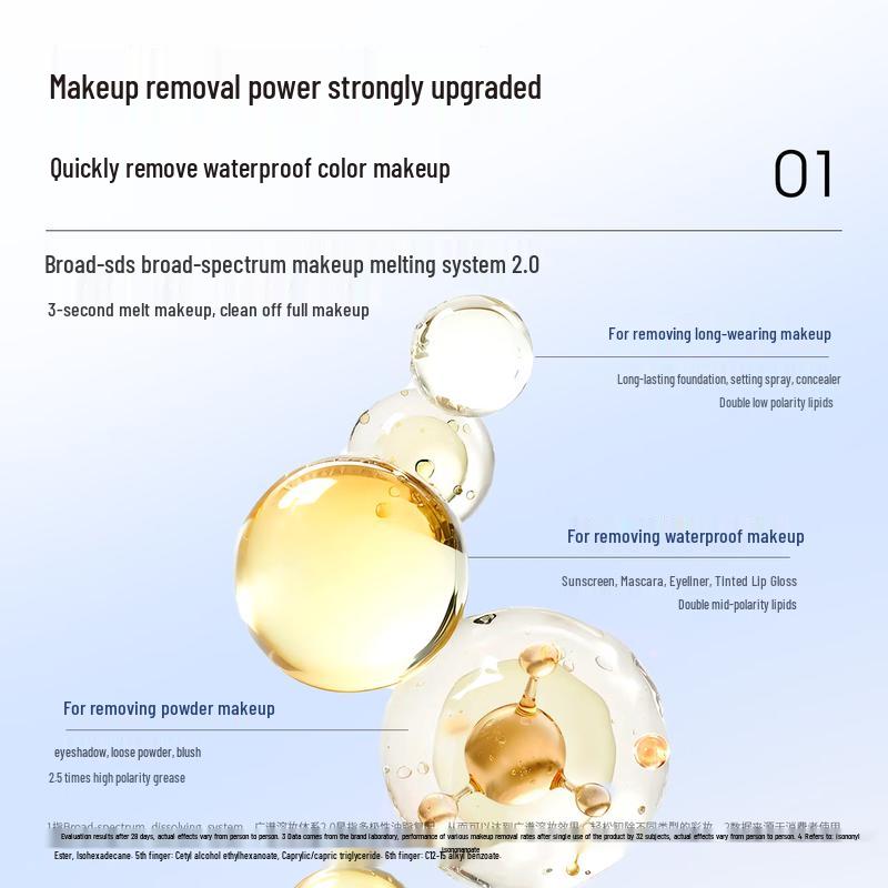 ddg Cleansing Balm 3.0 (220ml Set)