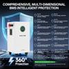 DATOUBOSS 32.15kWh 51.2V 628Ah Μπαταρία Ηλιακής Ενέργειας LiFePO4, 8000 Κύκλοι, 300A BMS, Οθόνη LCD Αφής 5 ιντσών, RS485 CAN, Στήριξη σε Τοίχο Αποθήκευση Ενέργειας Σπιτιού