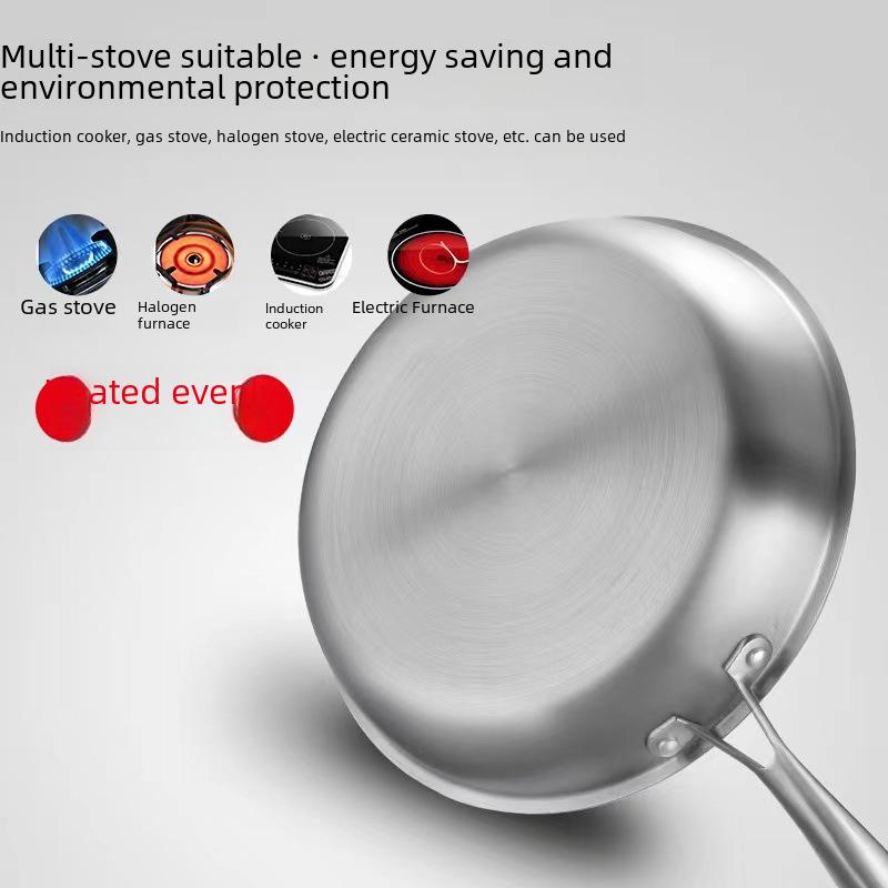 Stainless Steel Non-Stick Honeycomb Frying Pan for Omelettes and Steaks