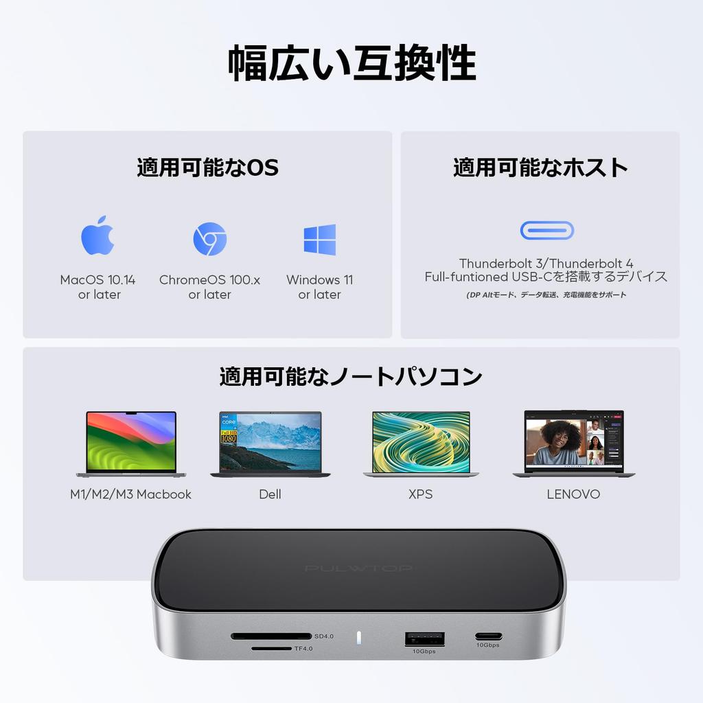 PULWTOP 10 w 1 Mała Stacja Dokująca USB C Dock PC Nie 1 x HDMI 4K 8K 2 x USB do Hosta Wyjście PD 100W Kompatybilna z Windows (W zestawie adapter) @120Hz/