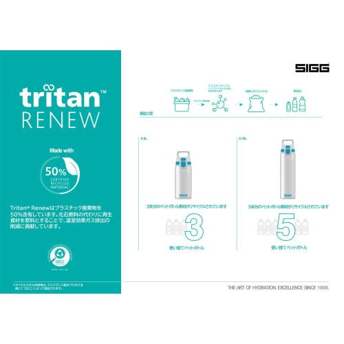 Sigg Total Clear One My Planet Anthracite 0.75L Outdoor Water Bottle, 50442