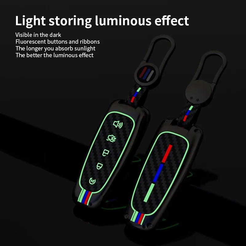 Car Key Case for Lincoln MKS MKT MKX MKZ Navigator Car Key Shell Cover Fob For Ford Escape Focus Taurus Flex Edge Explorer