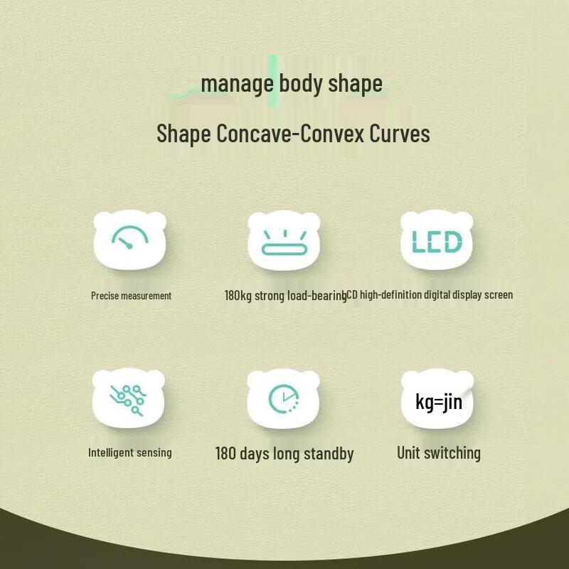 Midea Smart Digital Body Fat Scale (CN version)