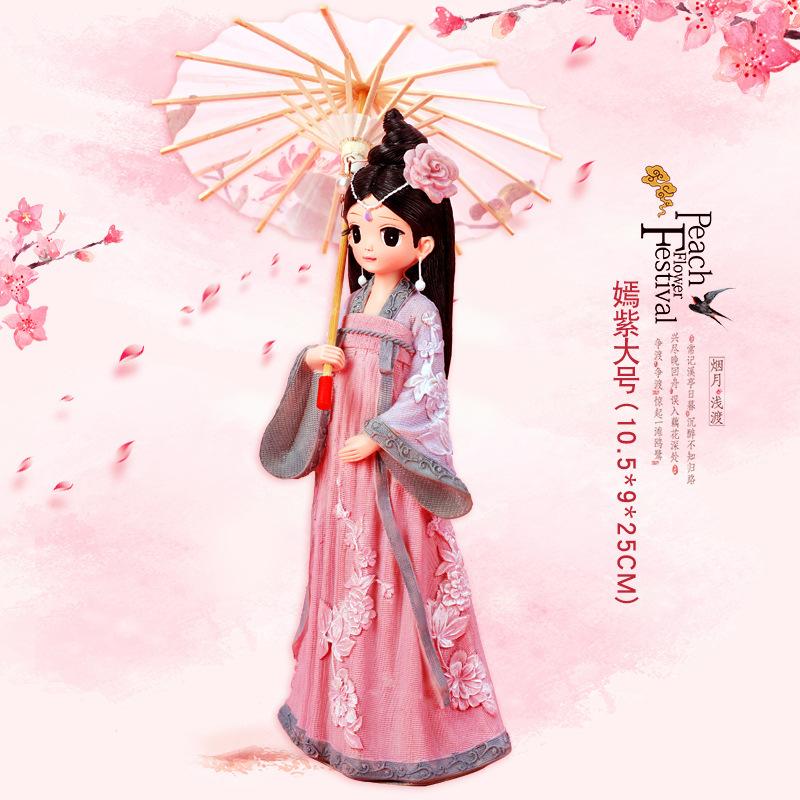 2025 New Arrival China Resin Traditional Chinese Style Cute Girl Figurines Miniatures Desk Accessories Home Decoration Ornaments
