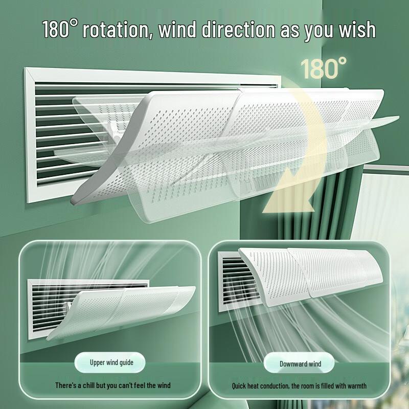 Adjustable Central Air Conditioner Wind Deflector