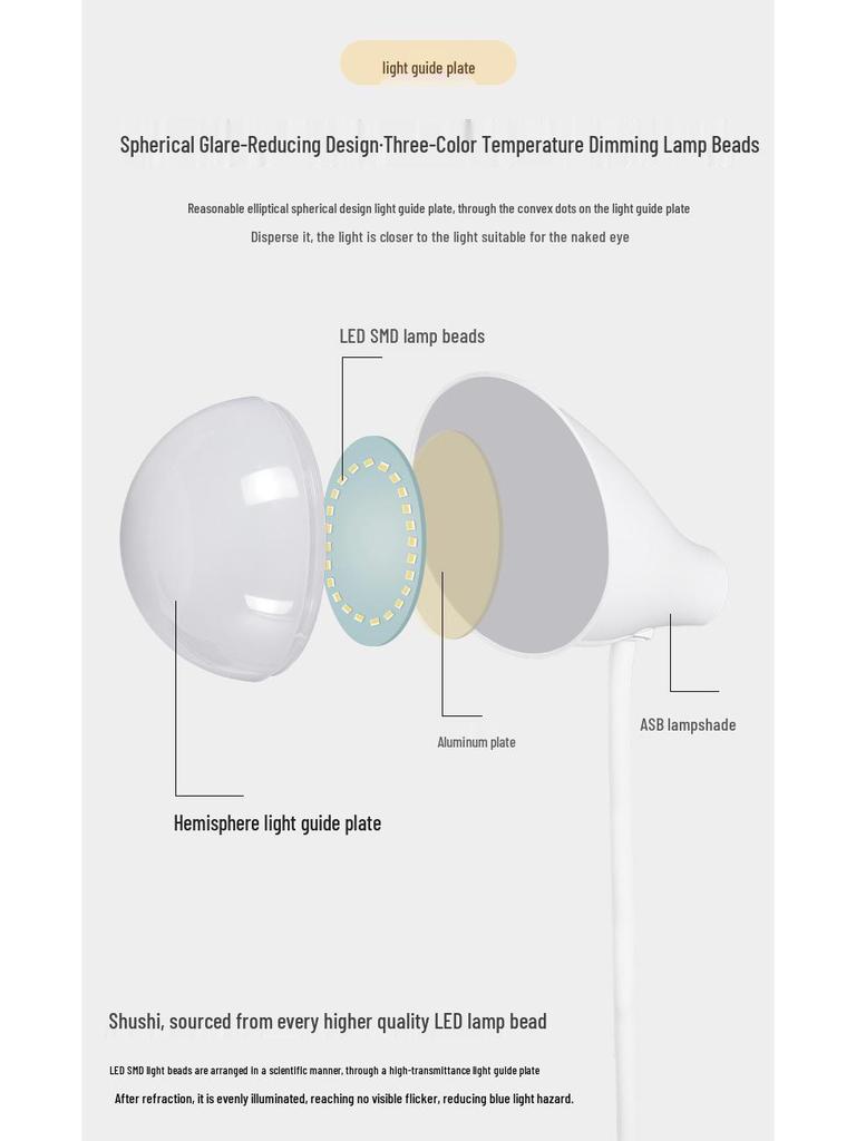 LED Desk Lamp with Eye Protection, Three-Level Dimming, USB Charging & Plug-in, Dual Use for Bedroom or Dorm.