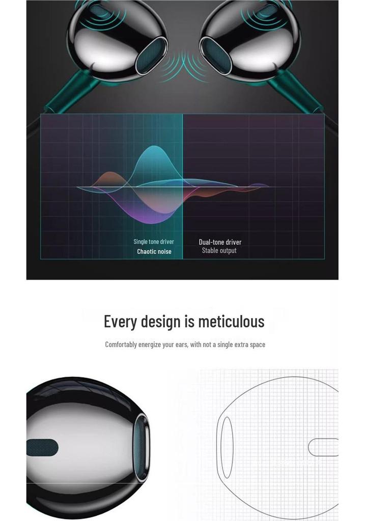 Wired In-Ear High-Quality USB-C Earphones for Huawei, Oppo, Vivo, Xiaomi 2025