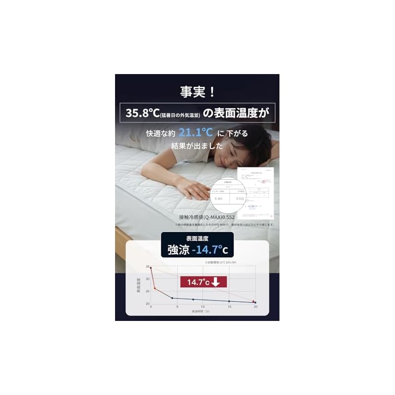 [Premium X Cooling X Deep Sleep Support] Mattress Protector, Cooling, Summer Use, Single, 100 X 200cm, Q-MAX 0.55, Contact Cooling, Elastic All Around