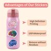 55 New Brain Colorful Brain Stickers Personalized Decorative Suitcase Notebook Waterproof Stickers
