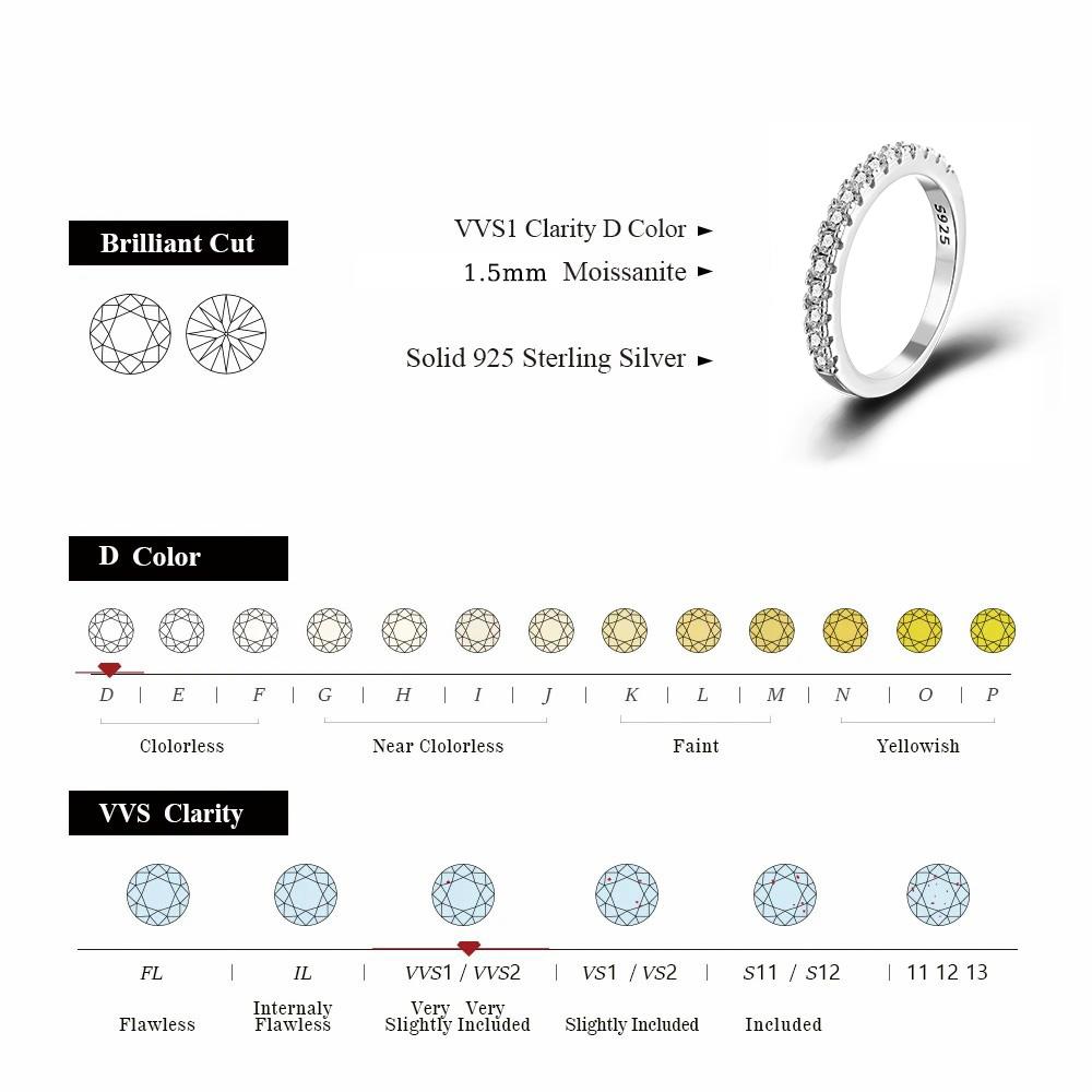 Moissanite Ring 925 Silver with White Gold Plated Full Diamond Eternity Band Engagement Wedding Rings for Women
