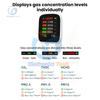 WiFi Air Quality Monitor 8-in-1 Triple-Gas Detection NDIR Sensor Real-Time CO₂ Temperature Humidity Tracking LCD Display Type-C