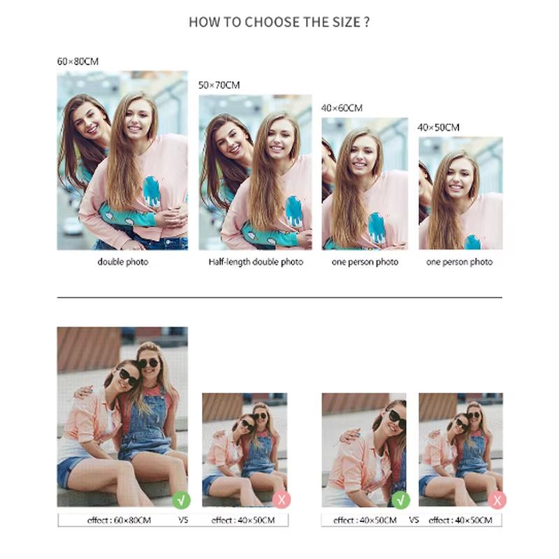 5d Diamond Painting Customized for Adult Custom Diamond Painting 5D Photo Full Round Picture Home Decor