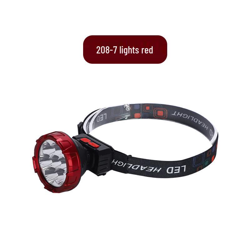 Portable Rechargeable LED Headlamp
