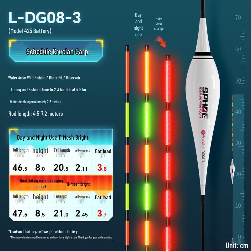 High Sensitivity LED Crucian Carp Float - Color-Changing Bite Indicator for Day & Night Use