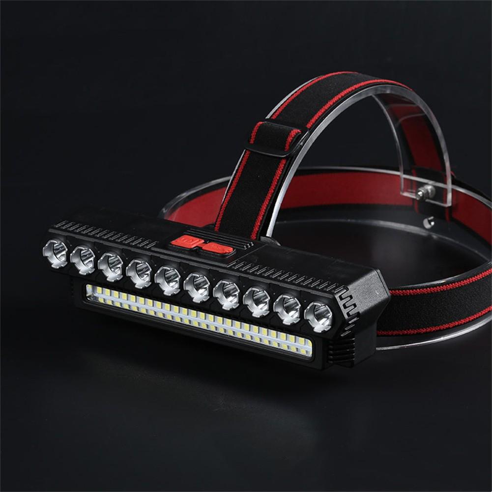 4 Modes Headlamp Camping Hiking Night Riding Replacement