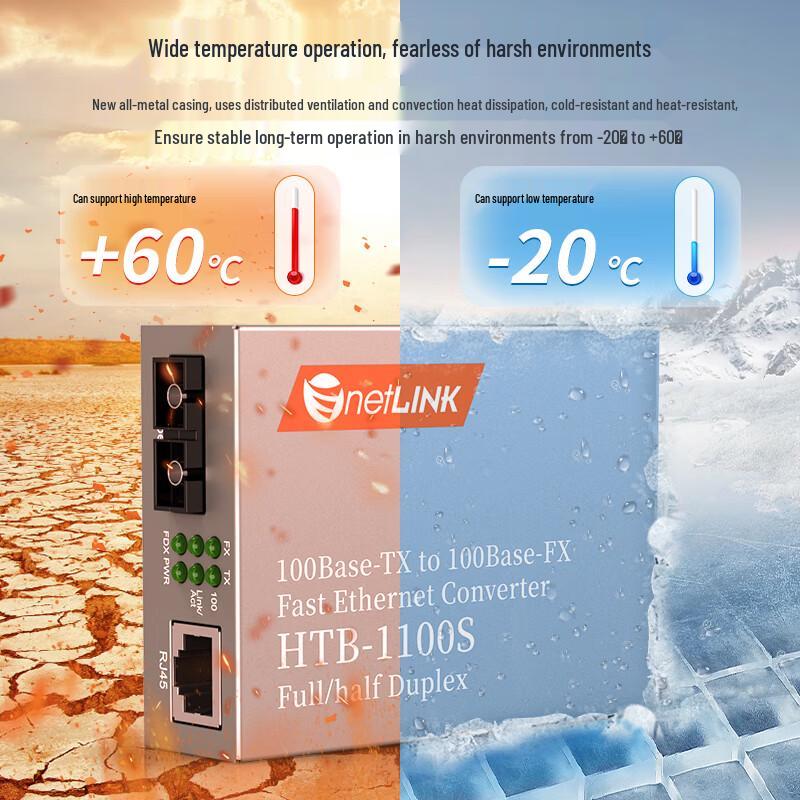 NetLINK HTB-1100S-25KM 100Mbps Glasfaser-Transceiver