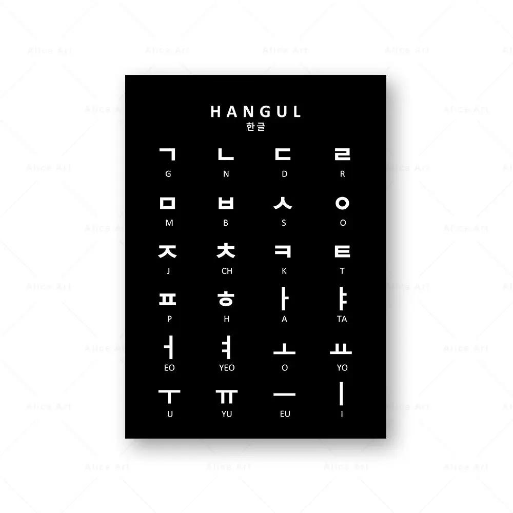 

Корейский базовый гид по произношению Принты корейского алфавита Постер Холст Живопись Хангыль Образовательные настенные картины Декор детской комнаты 21cm×30cm NoFrame