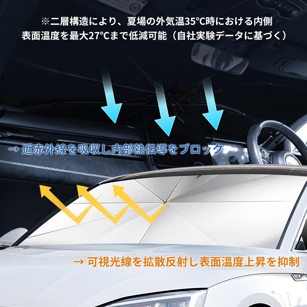 Folding Car Sunshade Folding Car Sunshade Blocks of UV Perfect Fit Compatible with Rearview Mirrors Flexible TPU Center Rod Protects Interior 10