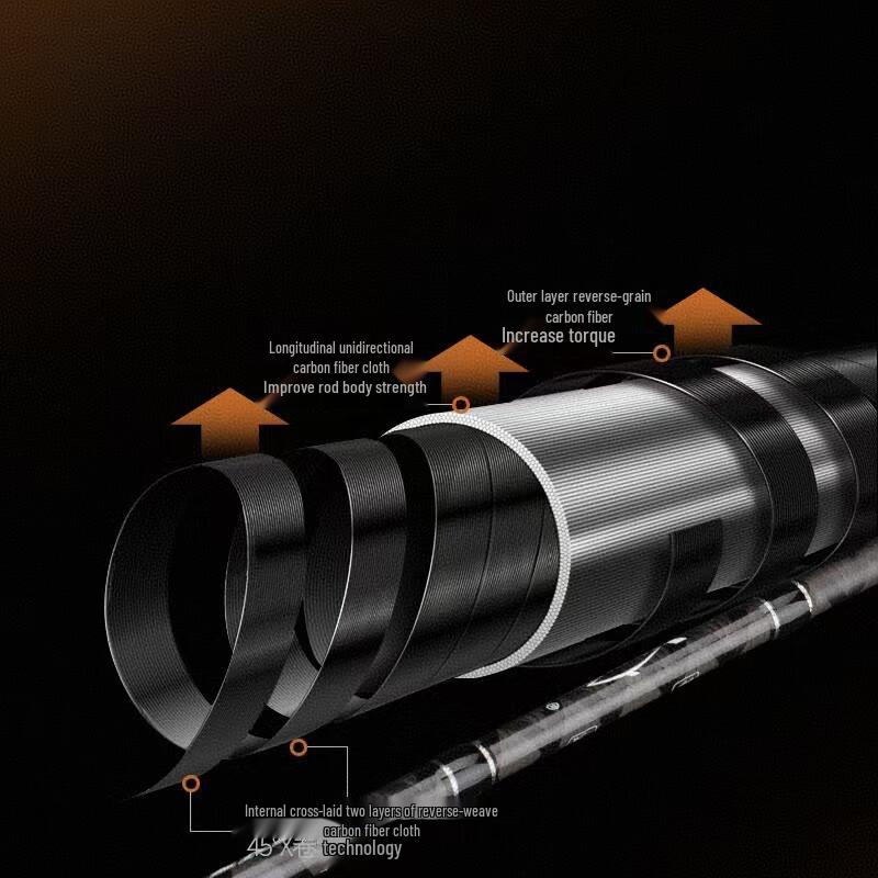 Надлегкий вуглепластиковий спінінг Brangdy