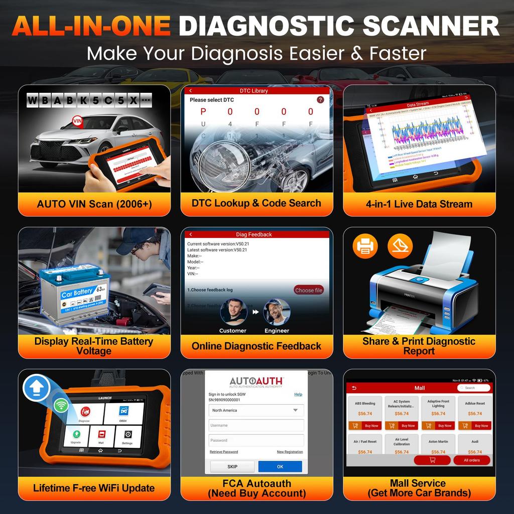 Outil de diagnostic automobile LAUNCH X431 Elite V3.0 pour Toyota/Lexus Scanner bidirectionnel, Tous les systèmes complets réinitialisation toutes les fonctions Codage ECU CAN FD Mise à jour gratuite à vie