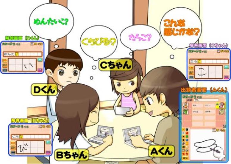 PictImage DS