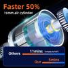 150PSI Portable Mini Air Pump Electric Inflator Tire Pump Car Air Pump for Car Motorcycle Bicycle Wireless Air Compressor