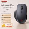 Periferice pentru calculatoare – Mouse-uri
