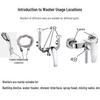 4-Point Black Rubber Gasket with 6-Point Sealing Ring and Silicone Shower Inlet Hose Waterproof Pad